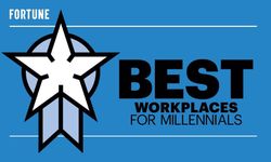 BinBin , 2024 Best Workplaces for Millennials™’a Seçildi