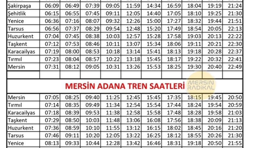 Adana Mersin Tren Saatleri, Adana Tarsus Mersin Tren Saati 2023 Güncel Tren Saati
